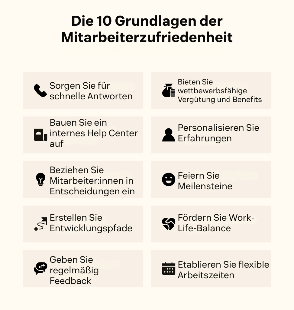 Die 10 Grundlagen der Mitarbeiterzufriedenheit