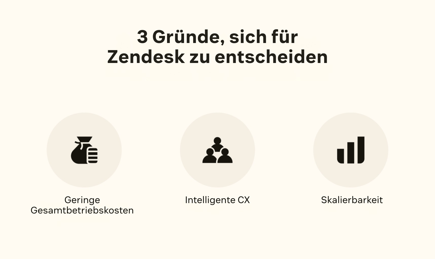 Infografik mit drei Gründen für die Wahl von Zendesk vs. Kustomer