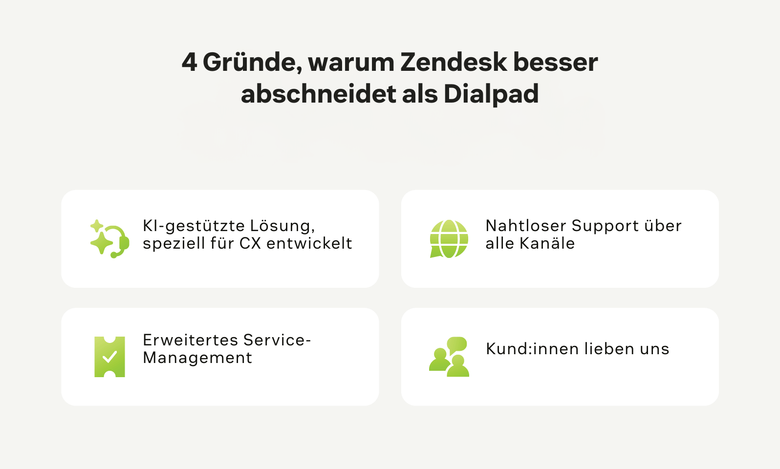 Vier zentrale Wege, wie Zendesk Dialpad übertrifft.