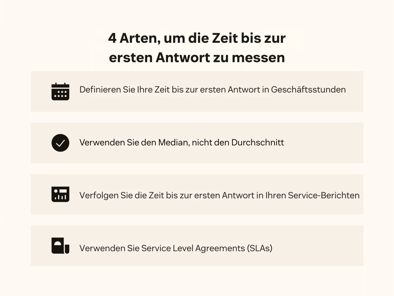 Sie können die FRT messen, indem Sie sie in Geschäftsstunden definieren, statt des Durchschnitts den Median verwenden, die FRT in Service-Berichten verfolgen und SLAs verwenden.