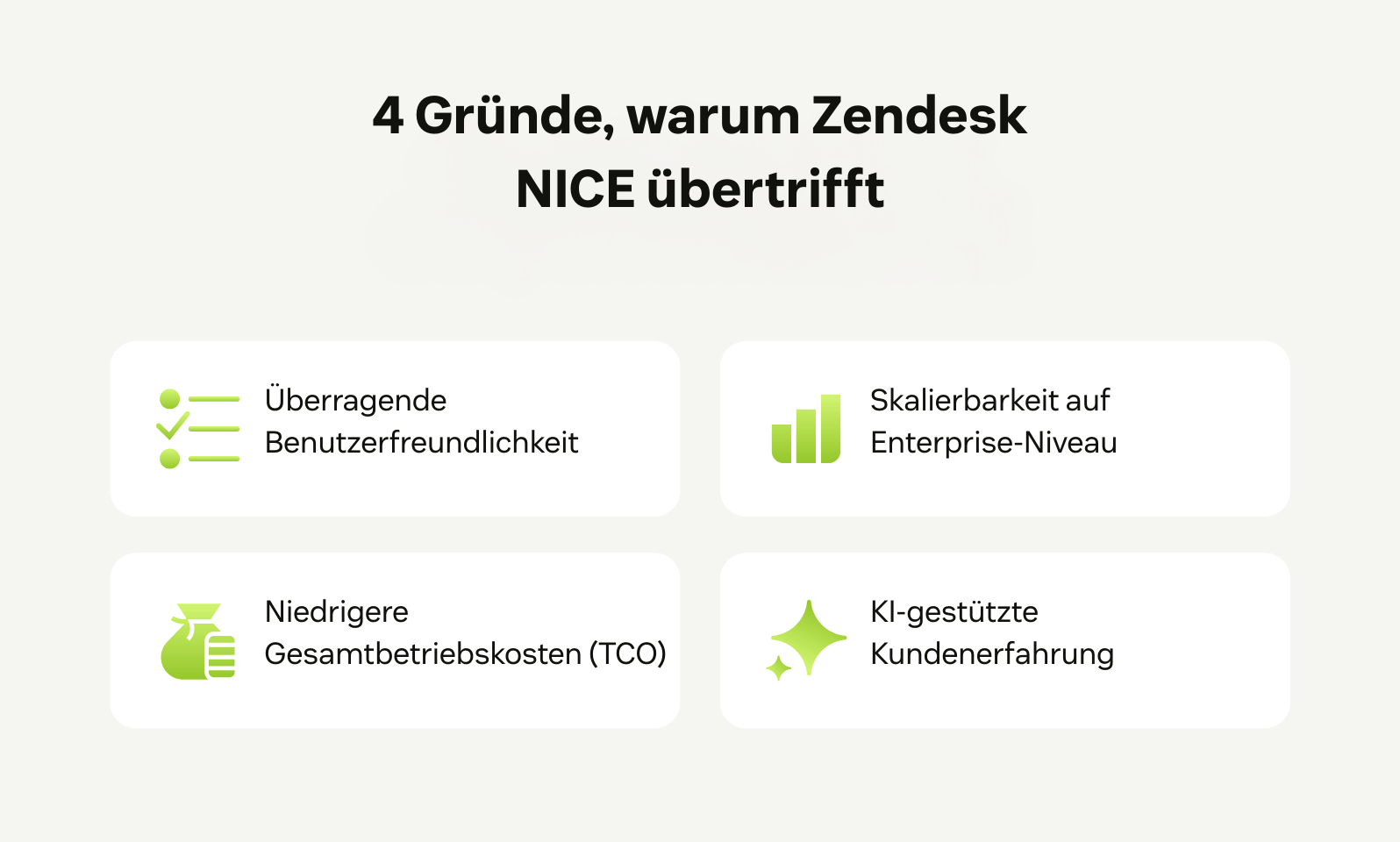 Vier Gründe, warum Zendesk besser ist als NICE.