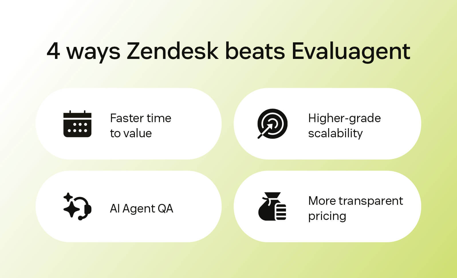 Four key ways that Zendesk beats Evaluagent.