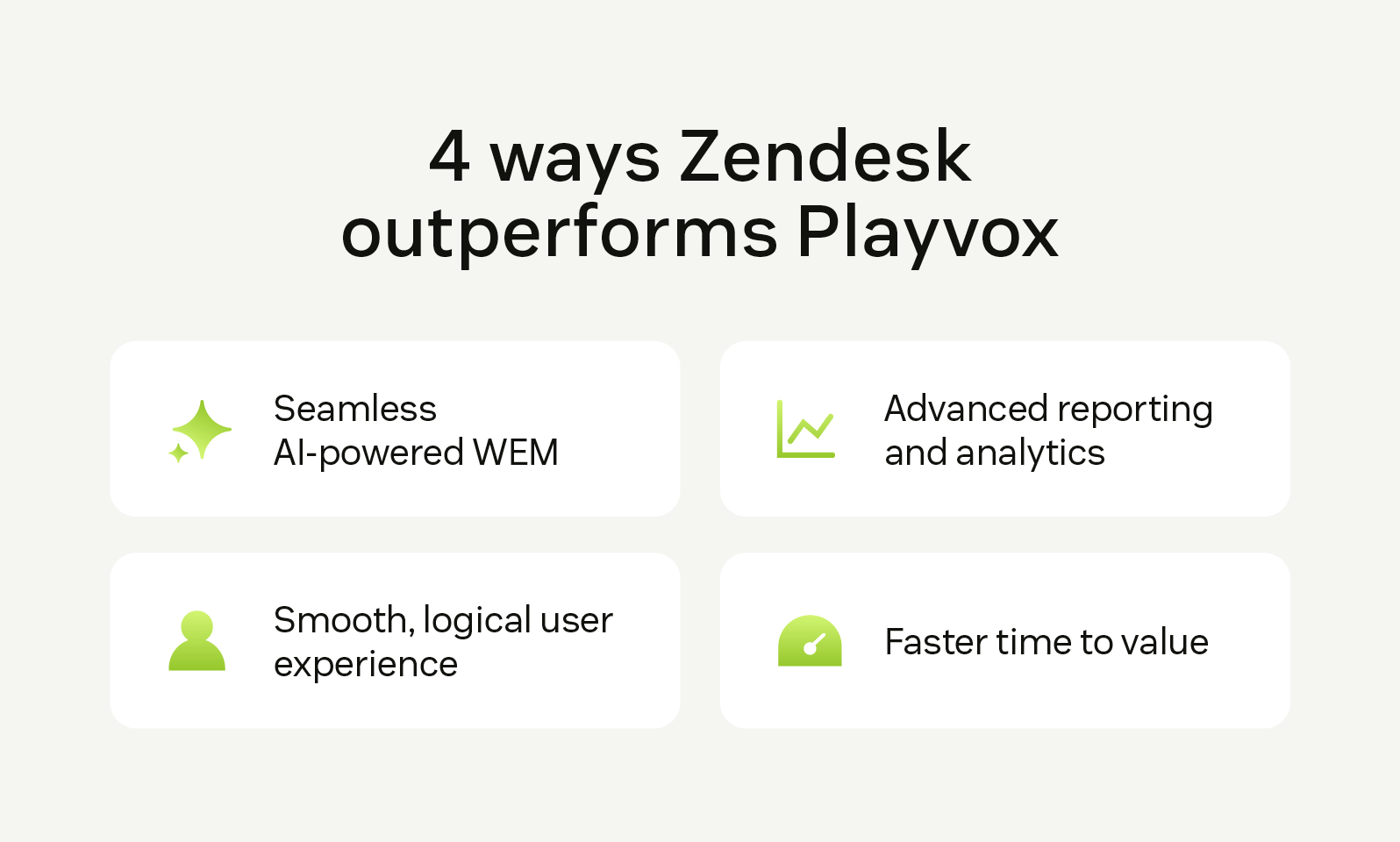 Four key ways that Zendesk beats Playvox.