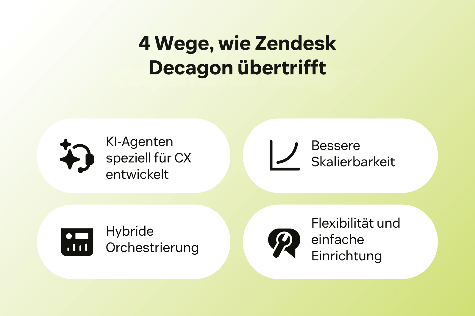 Vier zentrale Wege, wie Zendesk Decagon übertrifft.