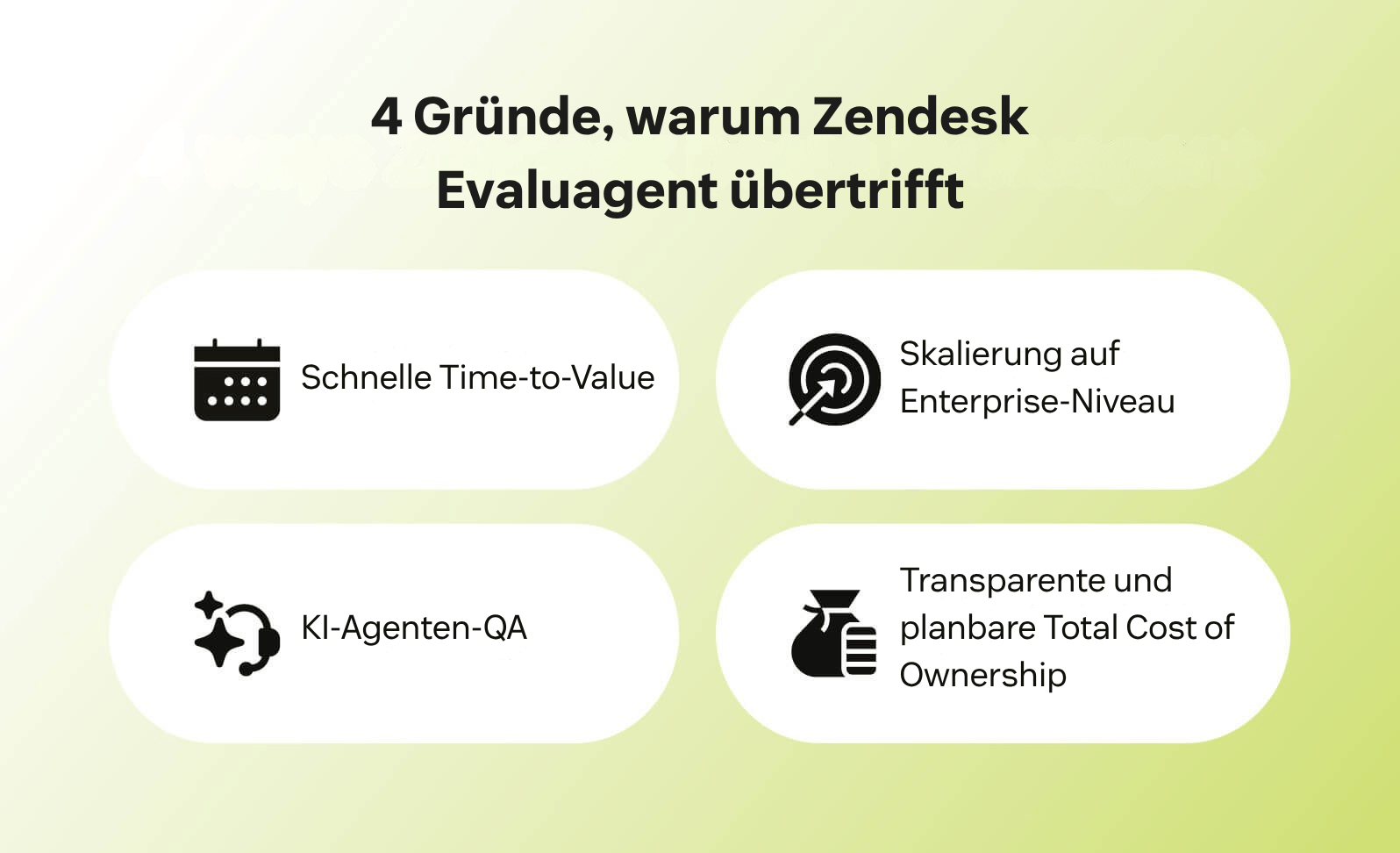 Vier zentrale Bereiche, in denen Zendesk Evaluagent übertrifft.