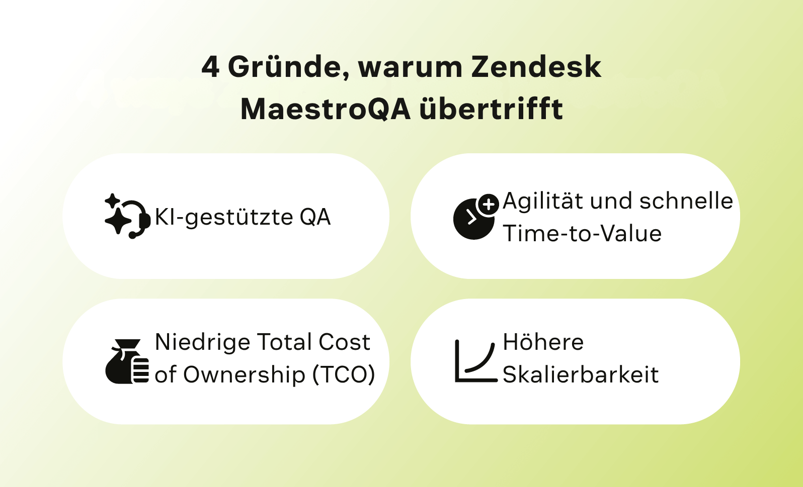 Vier zentrale Bereiche, in denen Zendesk MaestroQA übertrifft.
