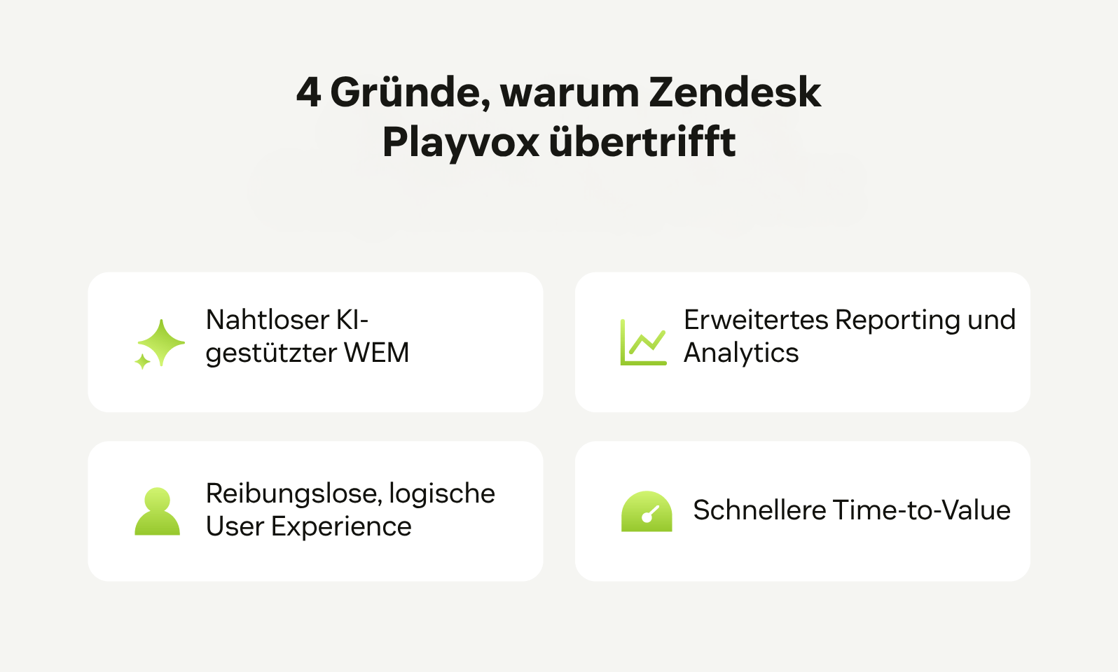 Vier zentrale Bereiche, in denen Zendesk Playvox übertrifft.