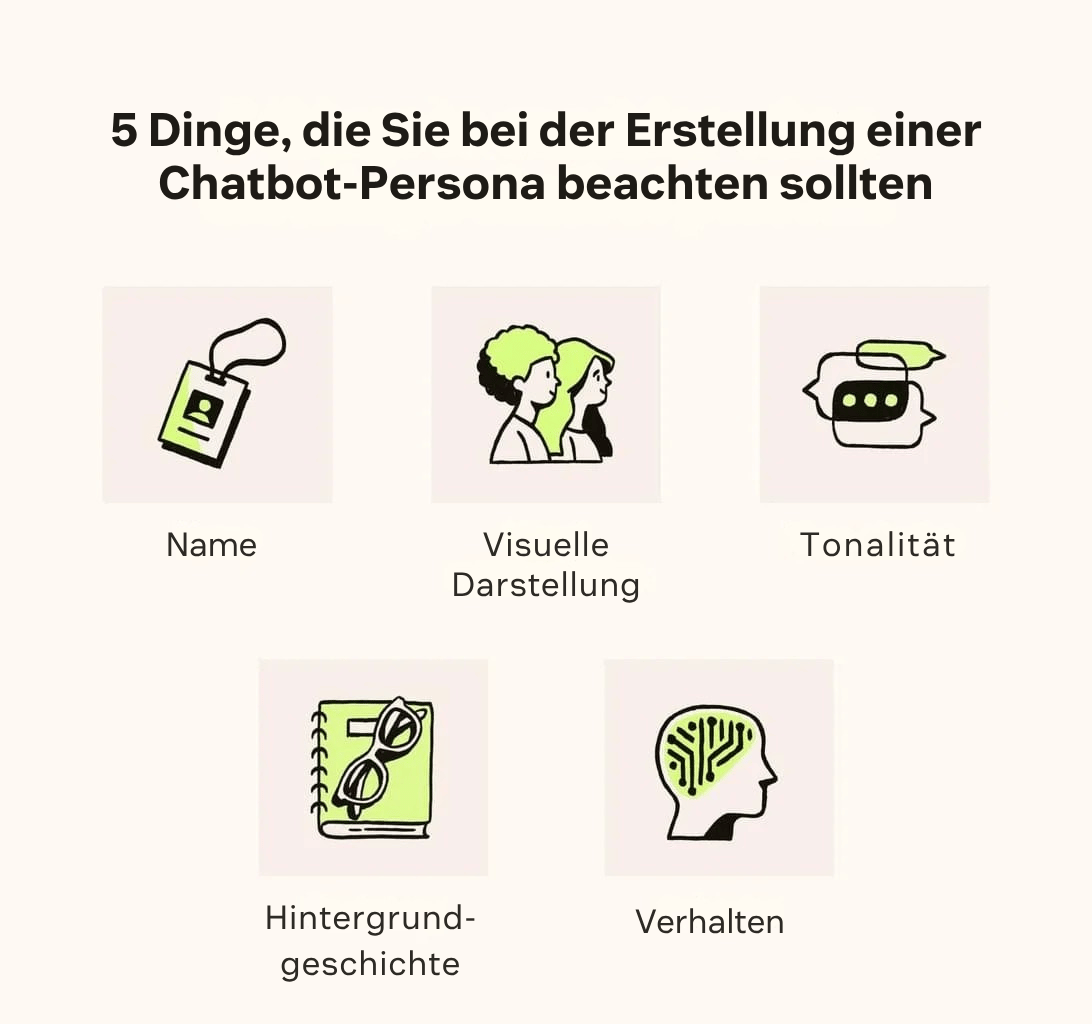 Ein Bild zeigt fünf Dinge, die bei der Erstellung einer Chatbot-Persona zu beachten sind.