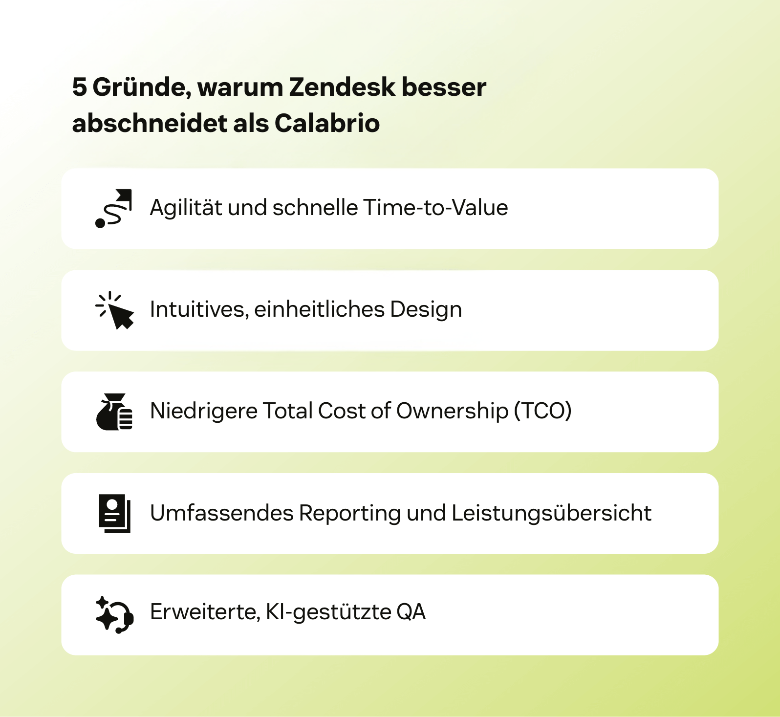 Fünf zentrale Wege, wie Zendesk Calabrio übertrifft.