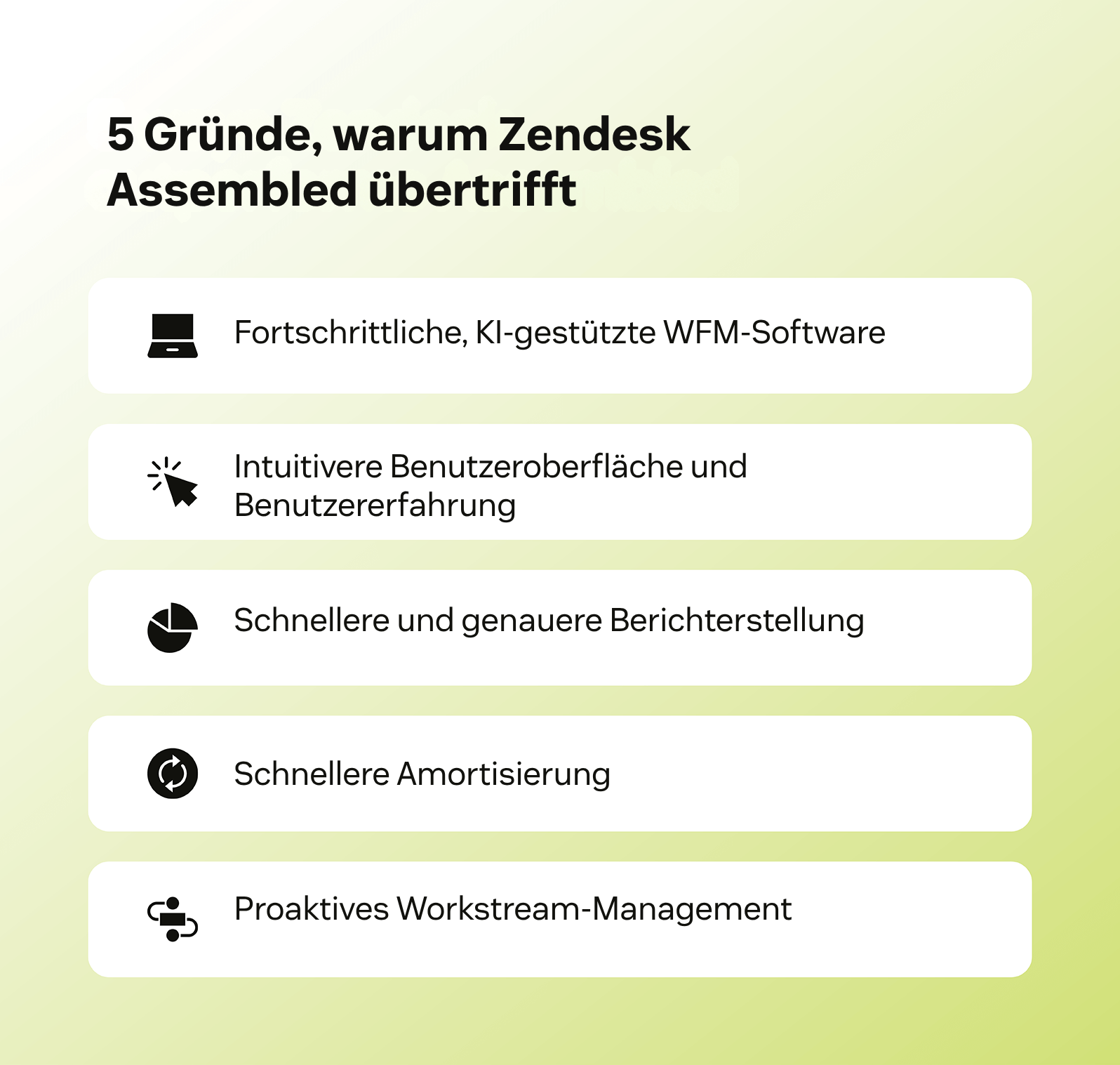 Fünf zentrale Bereiche, in denen Zendesk Assembled übertrifft.