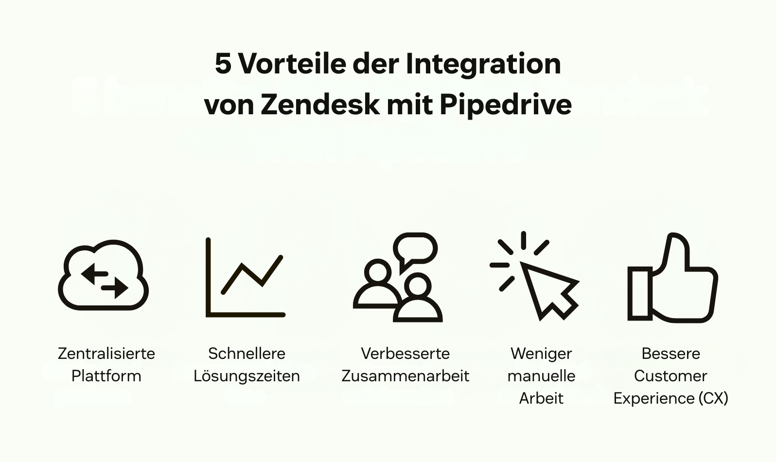 5 Vorteile der Integration von Zendesk mit Pipedrive.