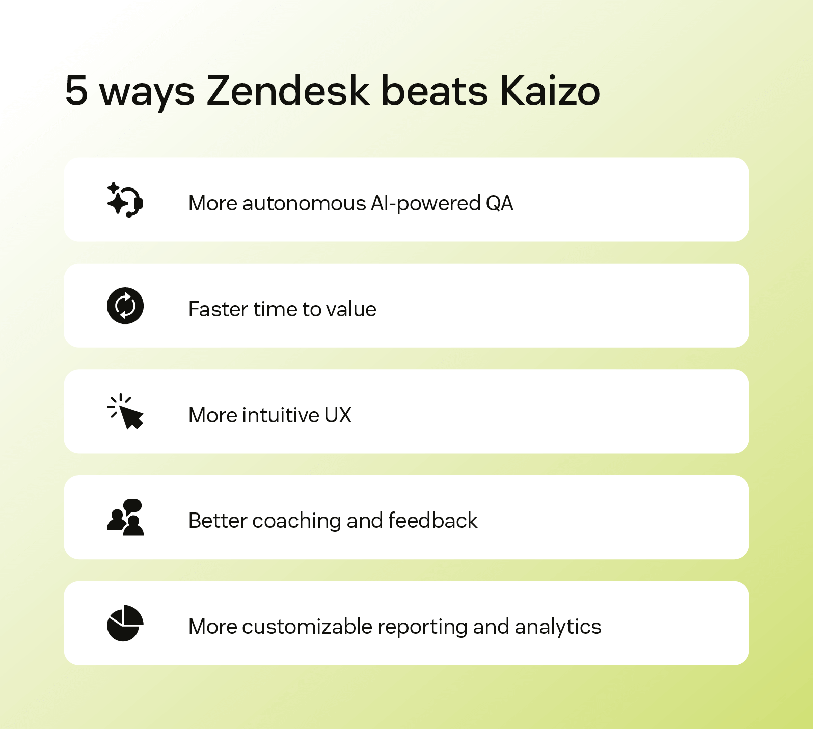 Five key ways that Zendesk beats Kaizo.