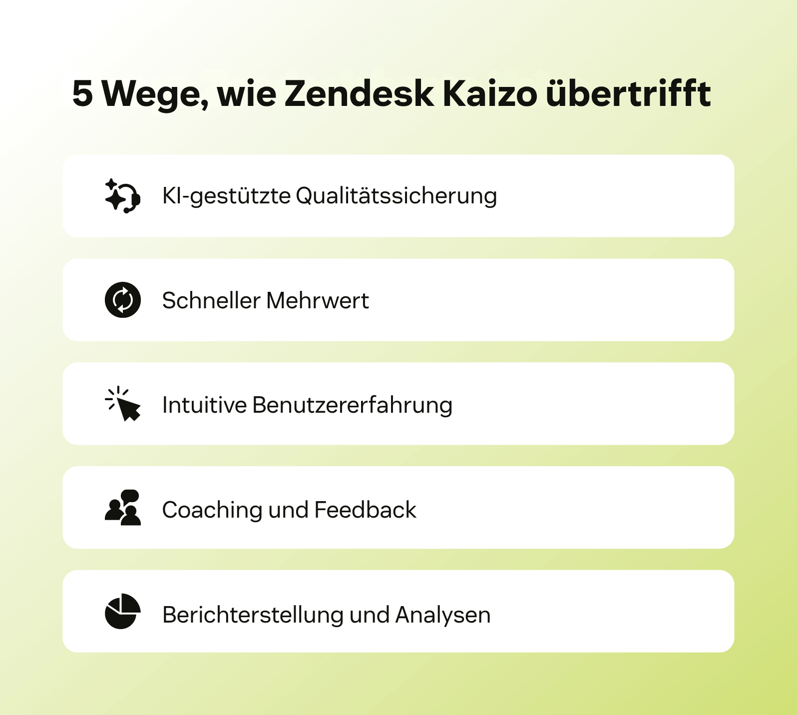Fünf zentrale Wege, wie Zendesk Kaizo übertrifft.