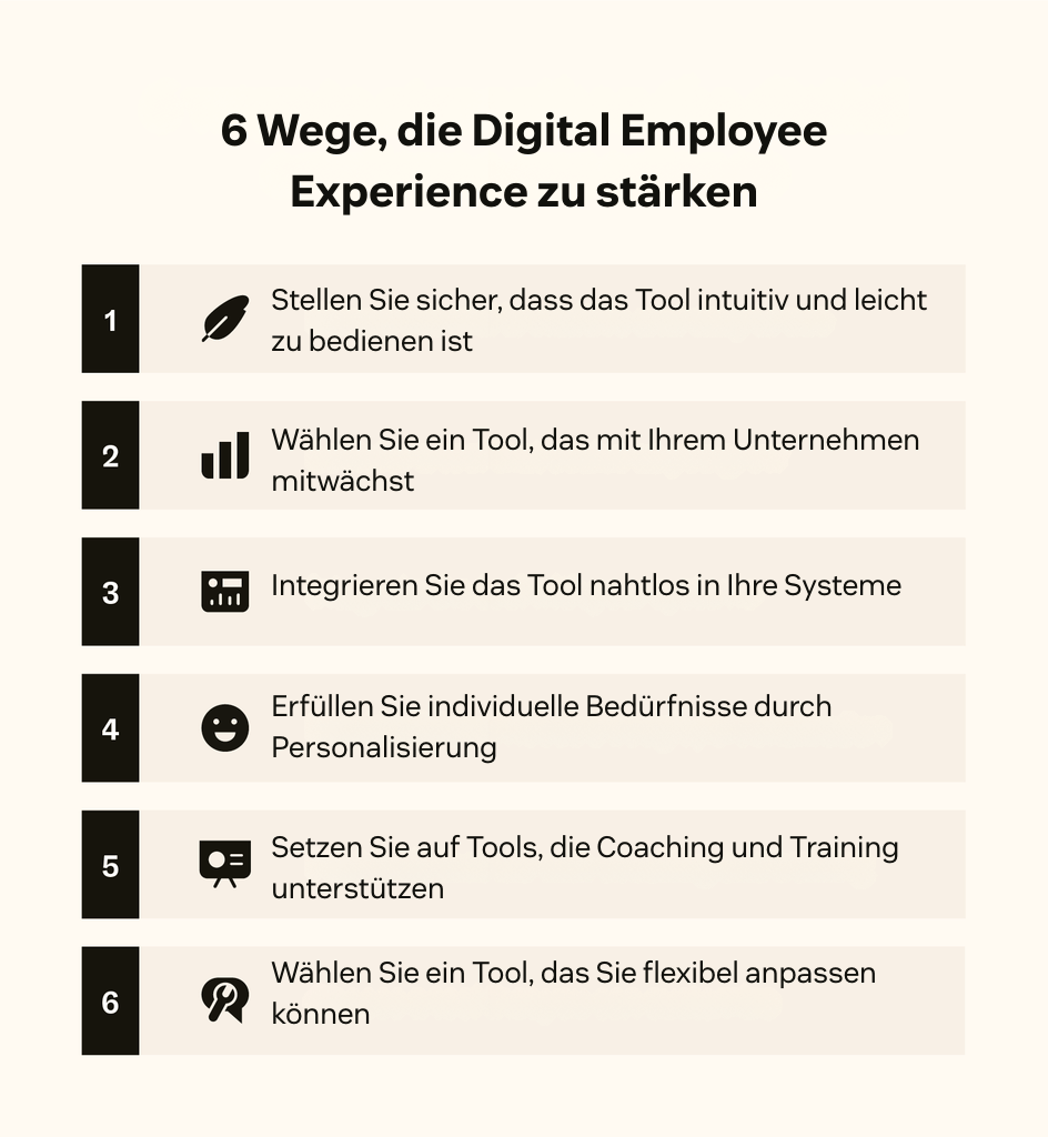 Sechs Icons zeigen, worauf Sie bei Tools für die Digital Employee Experience achten sollten.