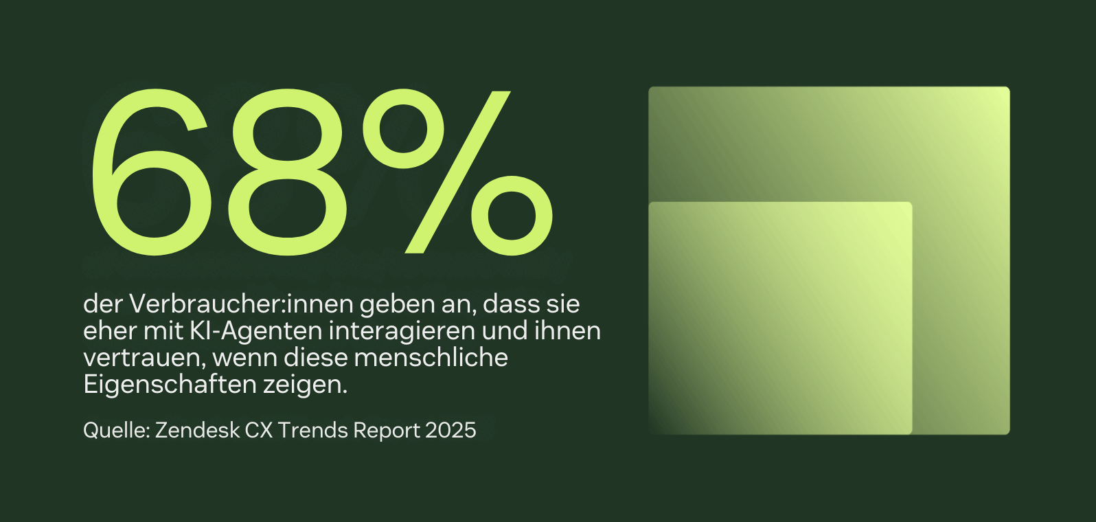 A statistic reads