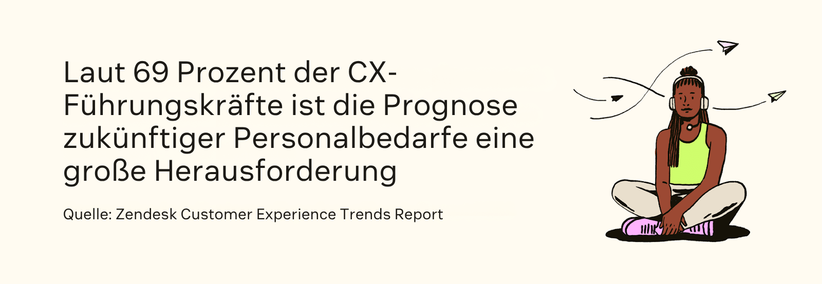 Laut 69 Prozent der CX-Führungskräfte ist die Prognose zukünftiger Personalbedarfe eine große Herausforderung.