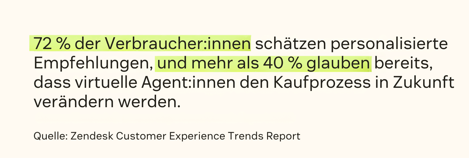 Zitatgrafik aus dem Zendesk Customer Experience Trends Report