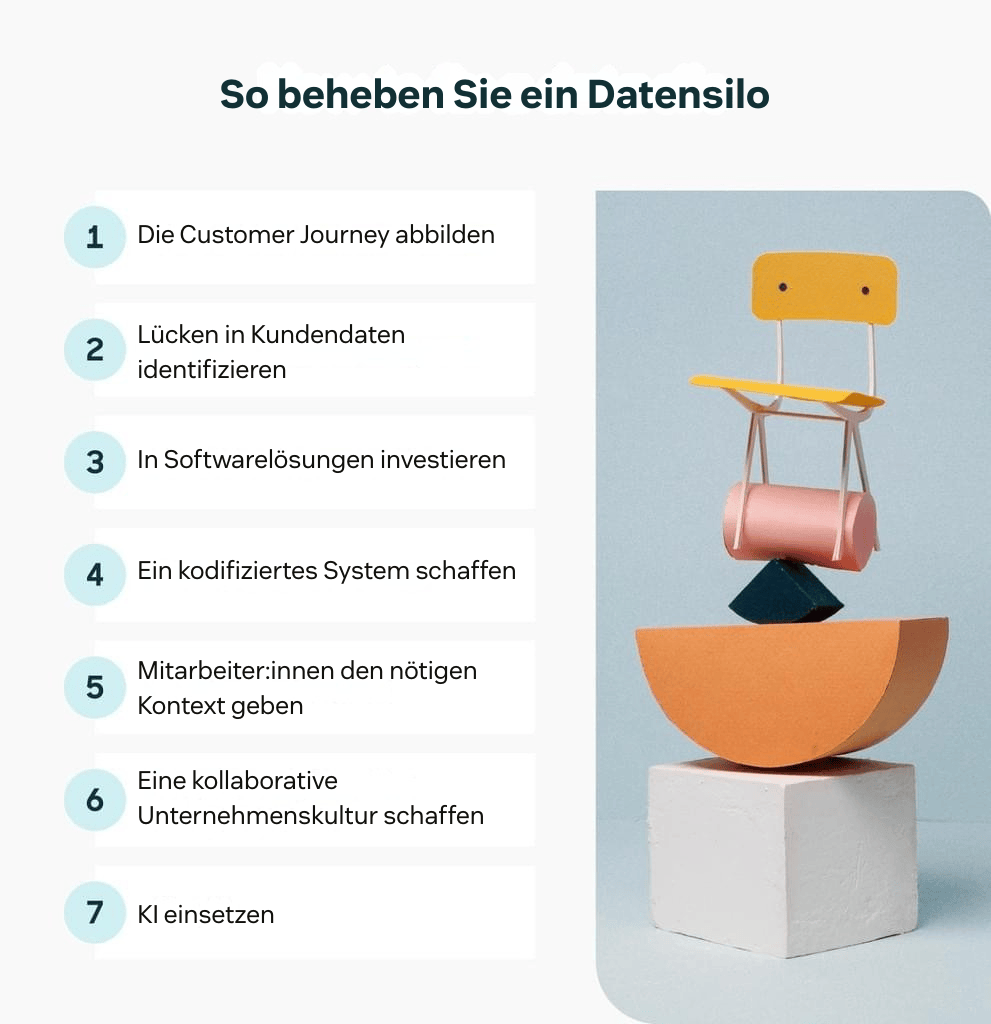 So beheben Sie ein Datensilo