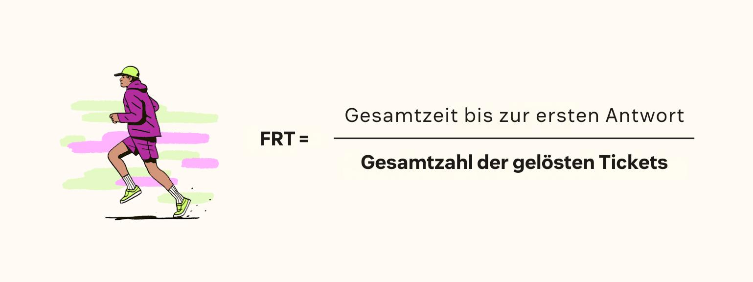 Die Zeit bis zur ersten Antwort wird berechnet, indem die Gesamtzeit bis zur ersten Antwort durch die Anzahl der gelösten Tickets geteilt wird.