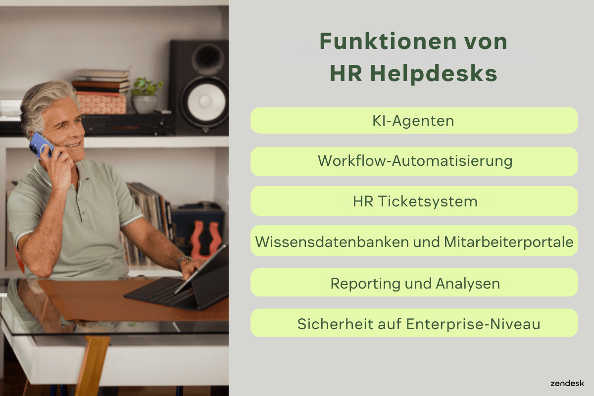 Geteiltes Layout mit einem Mann am Telefon neben einer Liste mit dem Titel „HR-Helpdesk-Funktionen“, die KI-Agenten, Workflow-Automatisierung, HR-Ticketsystem, Wissensdatenbanken und Mitarbeiterportale, Reporting und Analysen sowie Sicherheit auf Enterprise-Niveau zeigt.