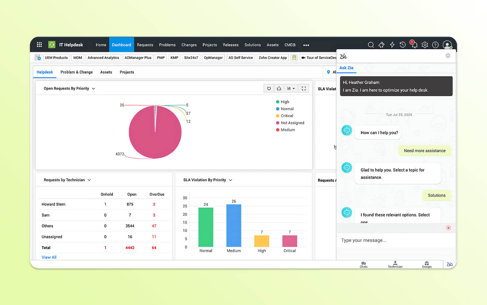 Screenshot der ManageEngine ServiceDesk Plus Helpdesk-Ticketing-Software mit ITIL-konformen Tools für Incidents und Changes.