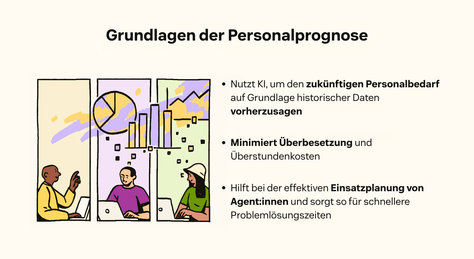 Eine Aufzählungsliste zeigt Details zur Personalprognose.