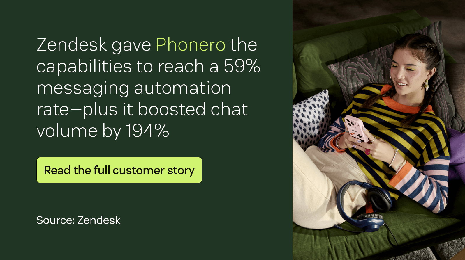 Zendesk gave Phonero the capabilities to reach a 59 percent messaging automation rate—plus it boosted chat volume by 194 percent.