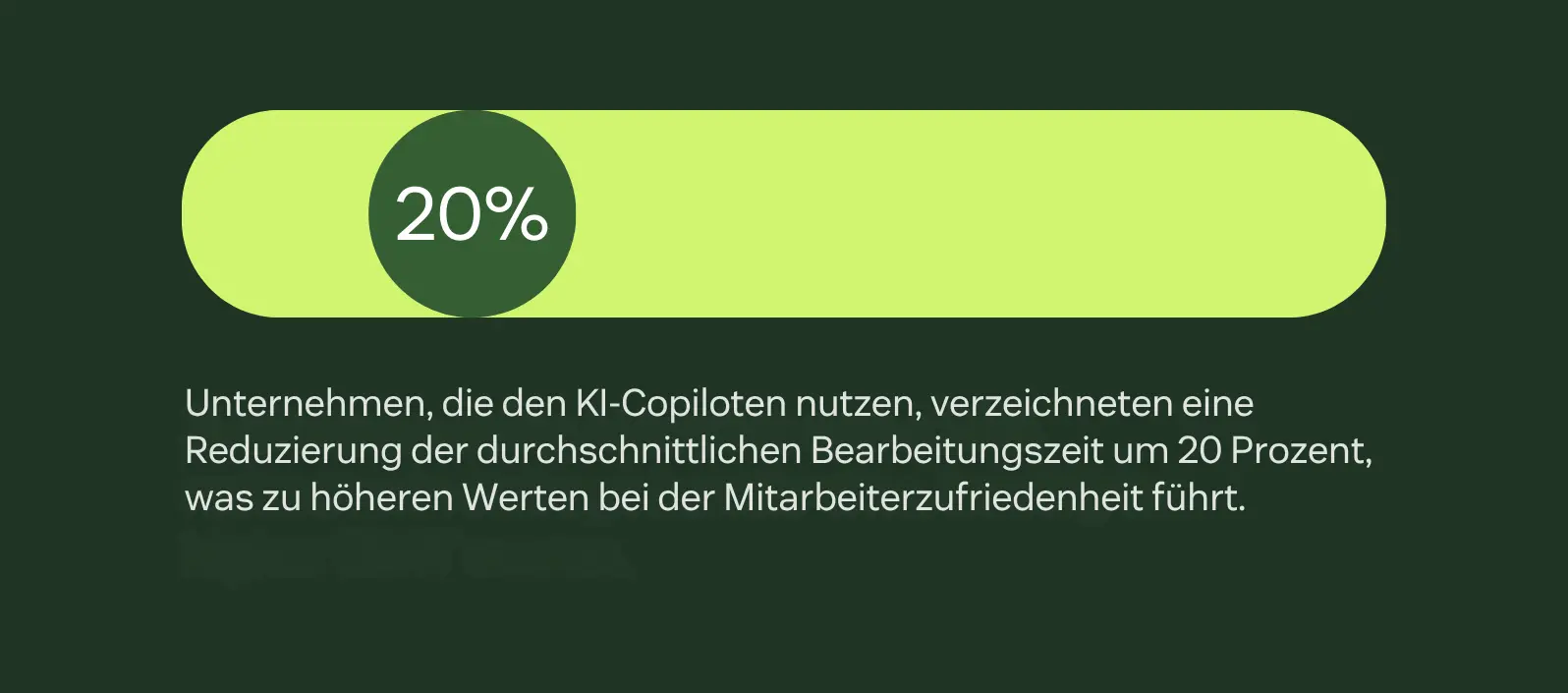 Visuelle Statistik: Unternehmen, die den KI-Copiloten nutzen, verzeichneten eine Reduzierung der durchschnittlichen Bearbeitungszeit um 20 Prozent, was zu höheren Werten bei der Mitarbeiterzufriedenheit führte.