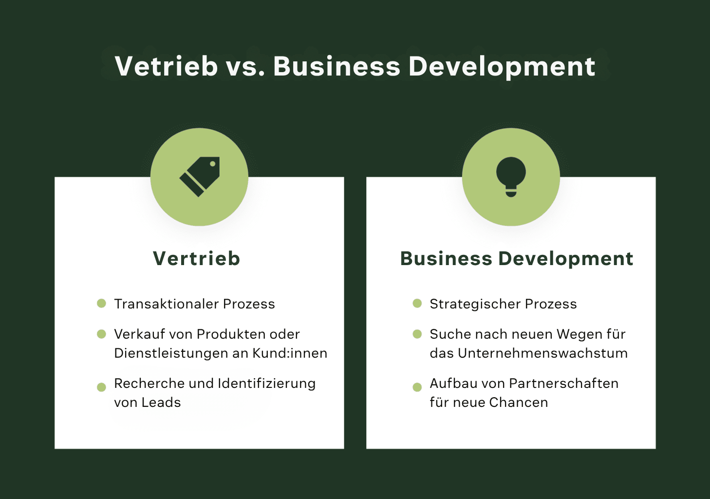 Vetrieb vs. Business Development