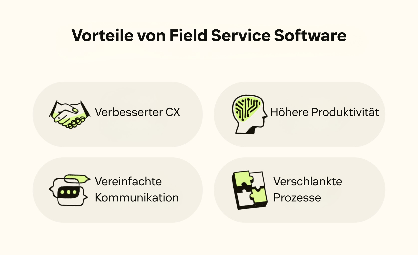 Vier Symbole zeigen die Top-Vorteile von Field Service Software.