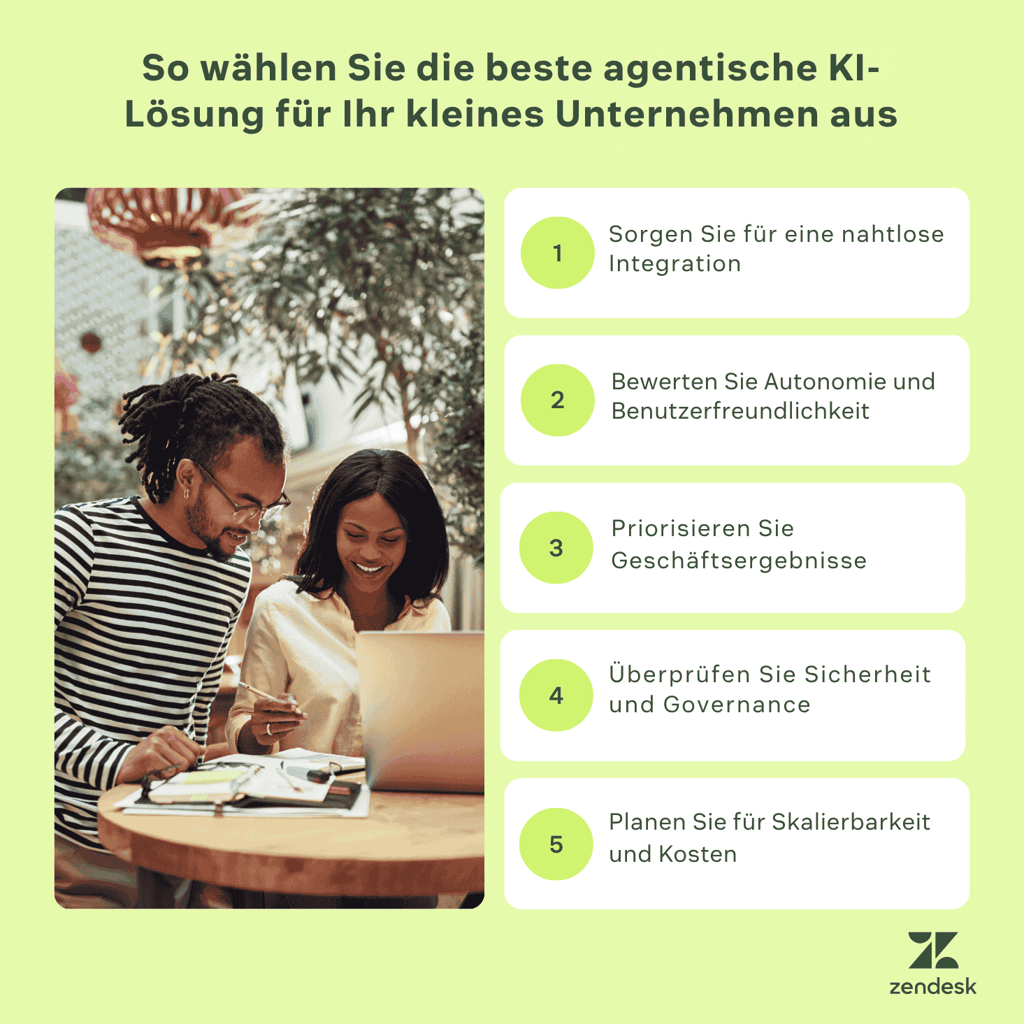 Infografik mit den Schritten zur Auswahl der richtigen agentenbasierten KI-Lösung für Ihr kleines Unternehmen.