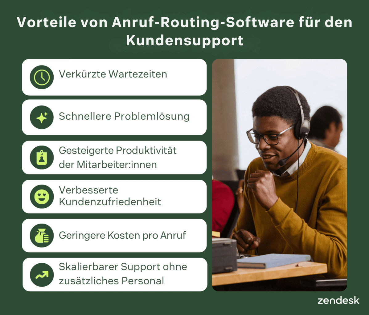 Infografik über die beste Anruf-Routing-Software für den Kundensupport und ihre wichtigsten Vorteile wie schnellere Lösung und geringere Kosten.