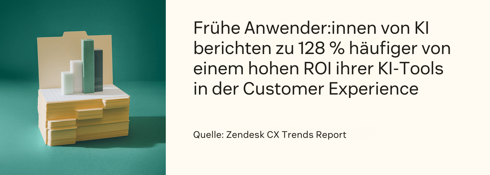 Frühe Anwender:innen von KI berichten zu 128 Prozent häufiger von einem hohen ROI ihrer KI-Tools in der Customer Experience.