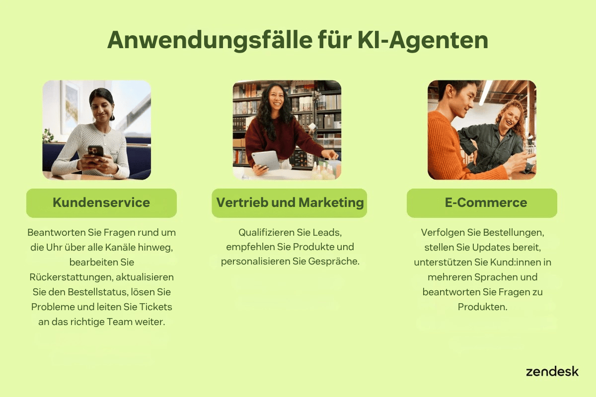 Darstellung von KI-Agenten im Kundenservice.