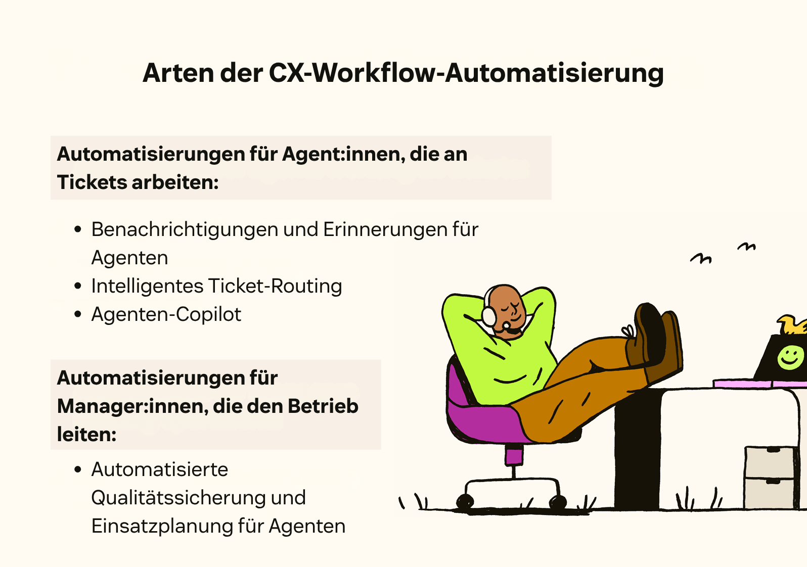 Eine Aufzählungsliste zeigt verschiedene Arten der Workflow-Automatisierung.