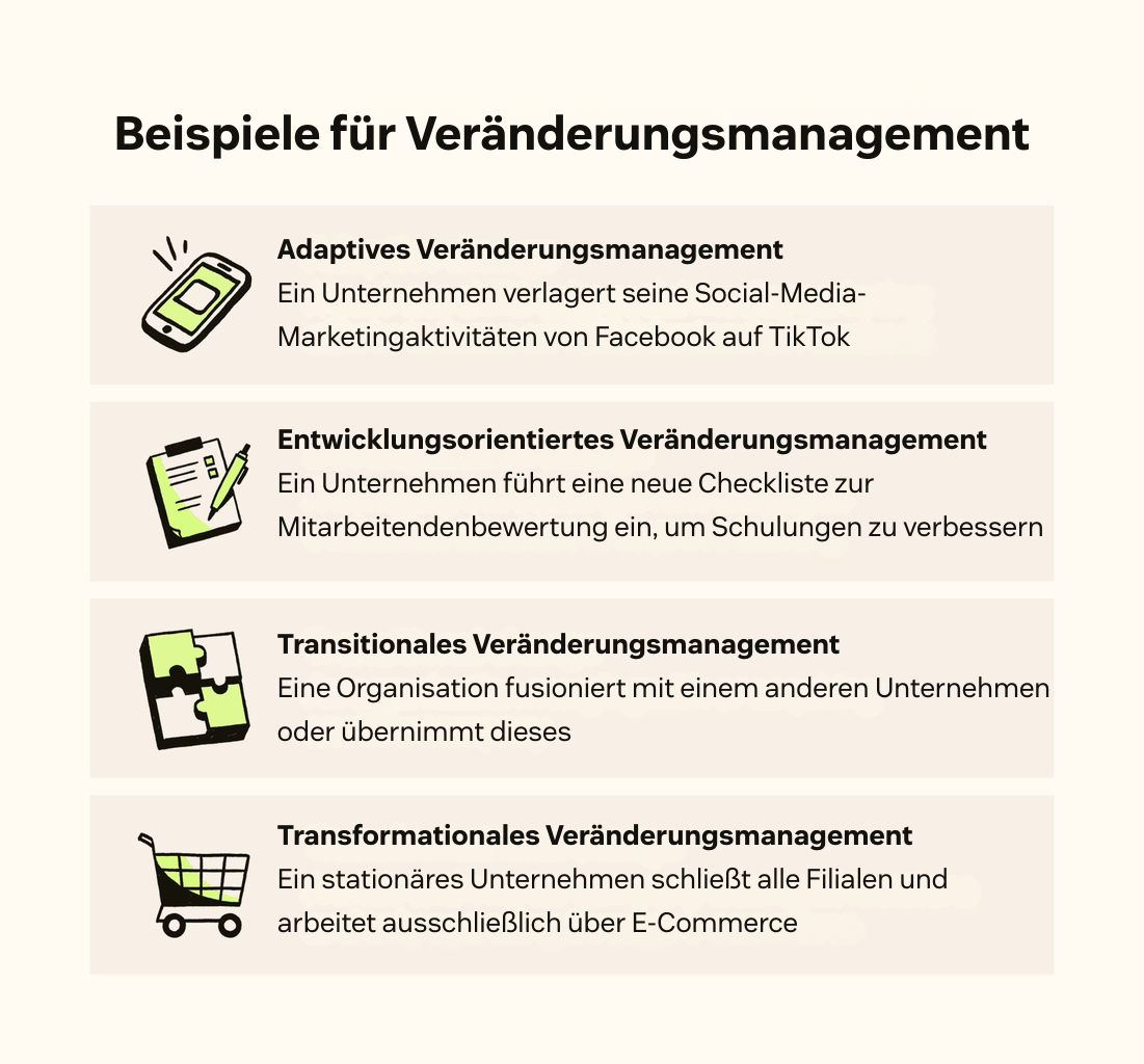 Vier Symbole veranschaulichen Beispiele für Veränderungsmanagement.