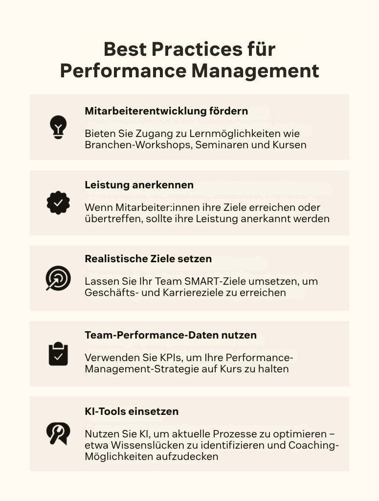 Fünf Symbole stehen für fünf Best Practices im Performance Management.