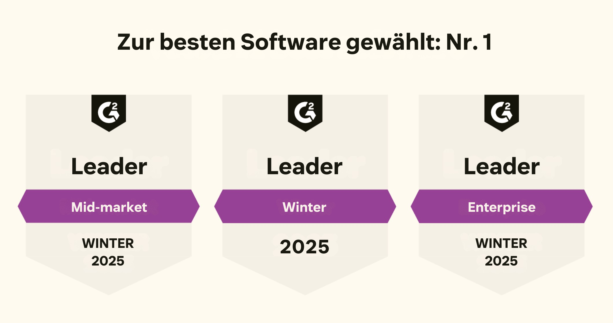 Auszeichnungen für Zendesk-Produkte.