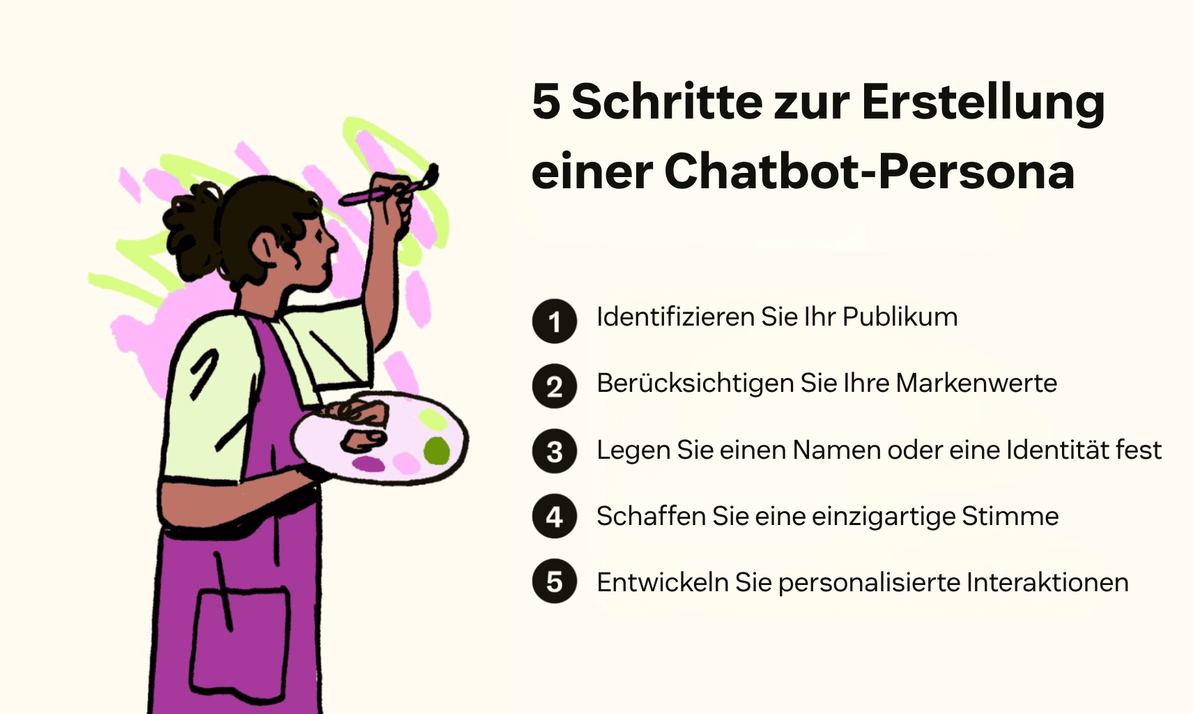 Ein Bild zeigt fünf Schritte zur Erstellung einer Chatbot-Persona.