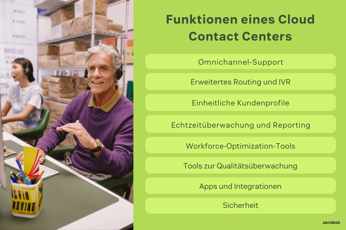 Liste von Funktionen eines Cloud Contact Centers: Omnichannel-Support, erweitertes Routing und IVR, einheitliche Kundenprofile, Echtzeitüberwachung und Reporting historischer Daten, Workforce-Optimization-Tools, Tools zur Qualitätsüberwachung, Apps und Integrationen, Schutz.