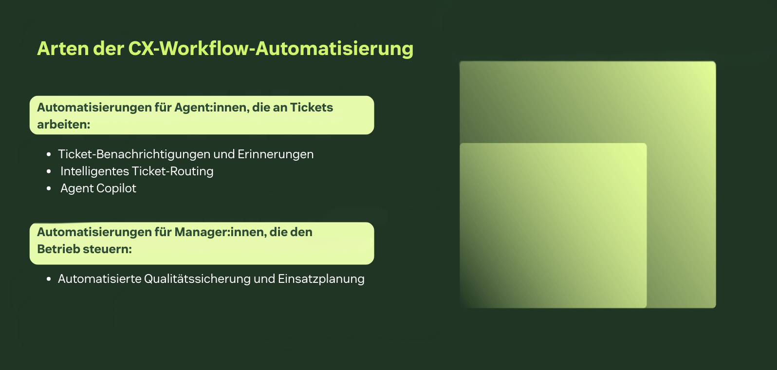 Eine Liste von Workflow-Automatisierungen für Agent:innen und Manager:innen.