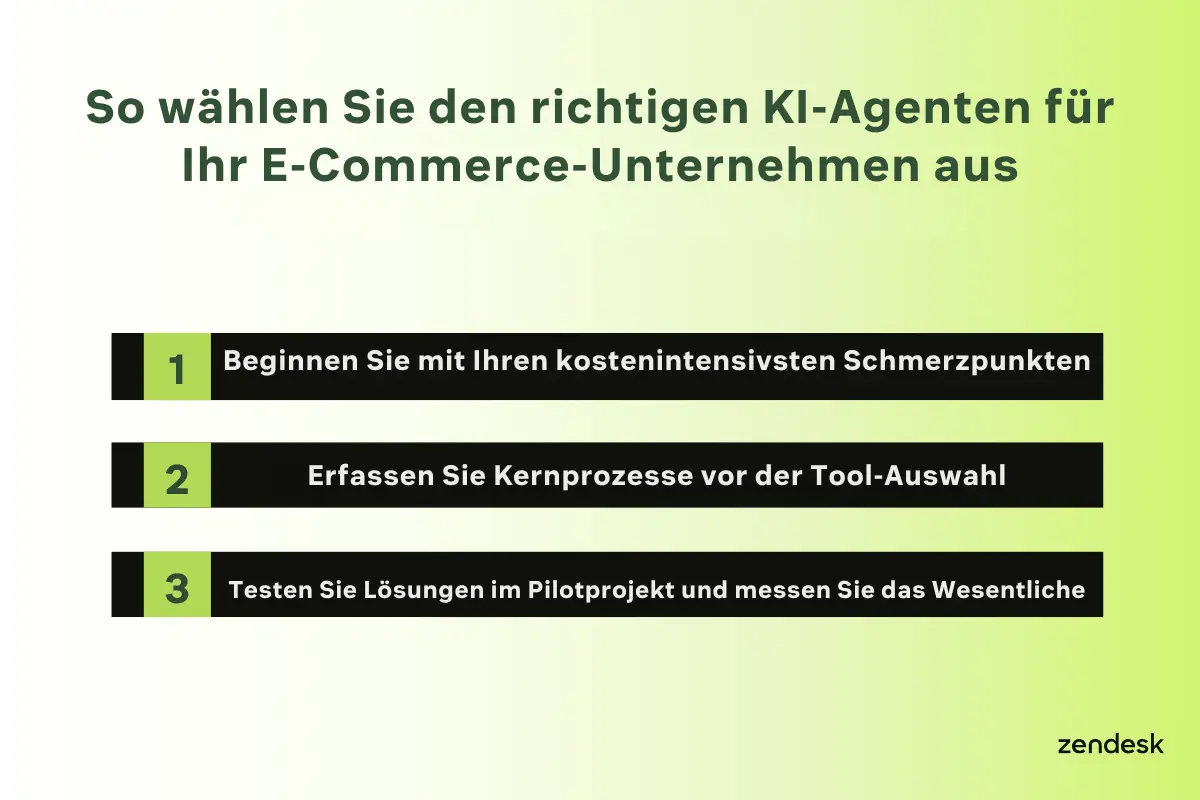 Grafik auf weißem und hellgrünem Hintergrund mit drei Tipps zur KI-Auswahl, wie man den richtigen KI-Agenten für den E-Commerce auswählt.