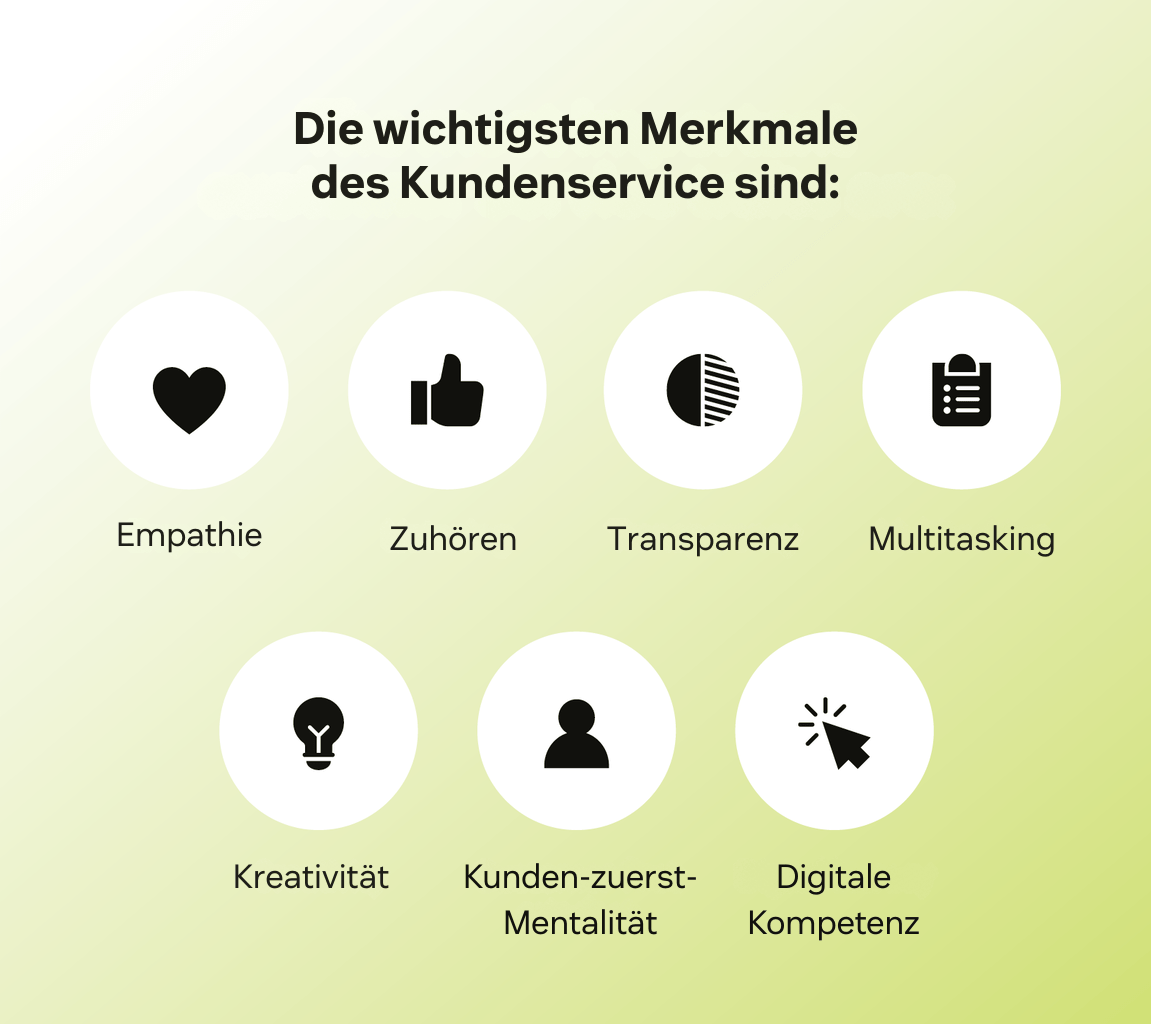 Die wichtigsten Fähigkeiten im Kundenservice, einschließlich Empathie, Zuhören und einer Kunden-zuerst-Mentalität.