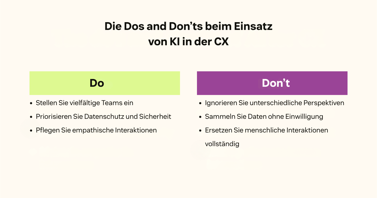 Eine Grafik zeigt die Do’s and Don’ts beim Einsatz von KI in der CX und vertieft die Bedeutung der KI-Ethik in der CX.