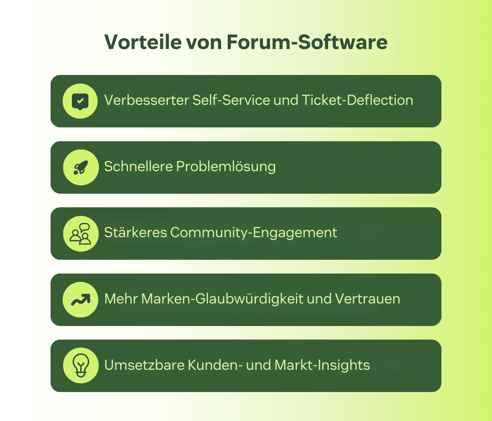 Infografik, die die Vorteile von Forum-Software aufschlüsselt.