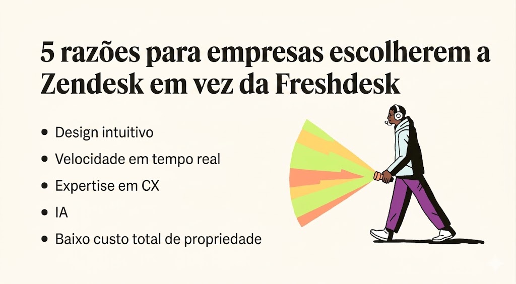 A man shines his flashlight on five reasons why companies choose Zendesk over Freshdesk.