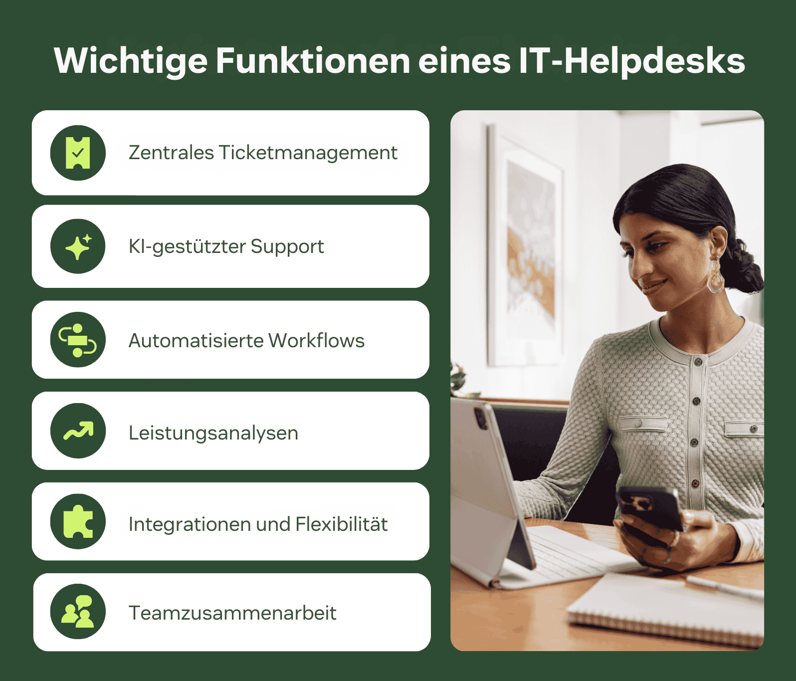 Grafik mit den 6 wichtigsten Funktionen eines IT-Helpdesks.