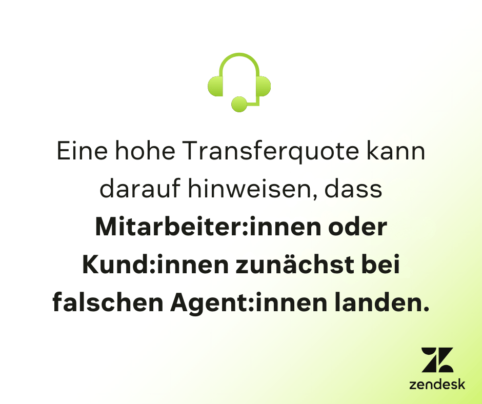 Grünes Headset-Icon mit Text über hohe Transferquoten, die den Kundensupport beeinflussen.
