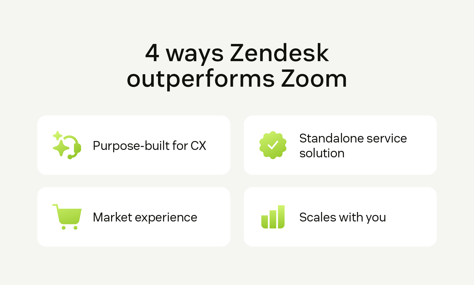 Four key ways that Zendesk outperforms Zoom.