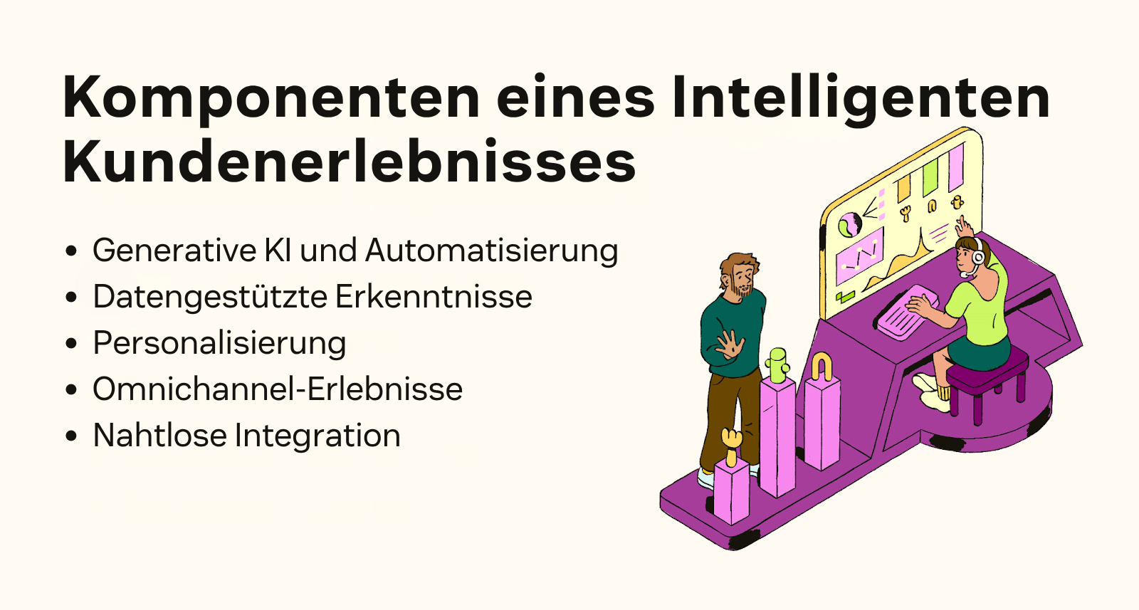 Eine Liste mit Aufzählungspunkten zeigt die Schlüsselkomponenten eines intelligenten Kundenerlebnisses.